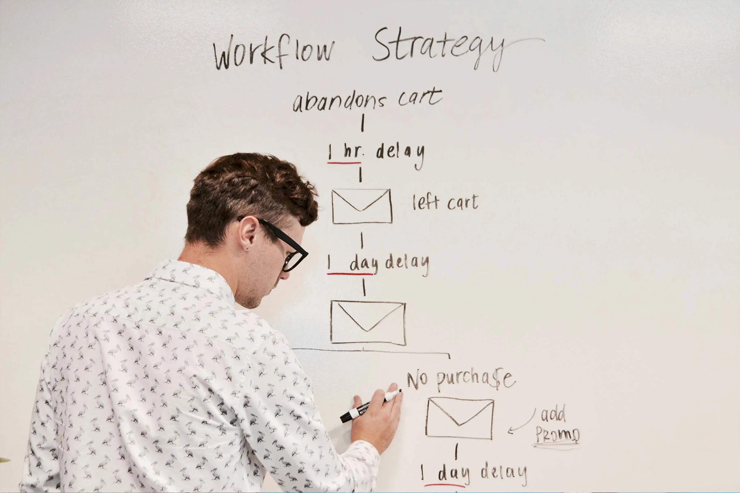 How to Build your first Content Marketing Strategy Build your first Content Marketing Strategy