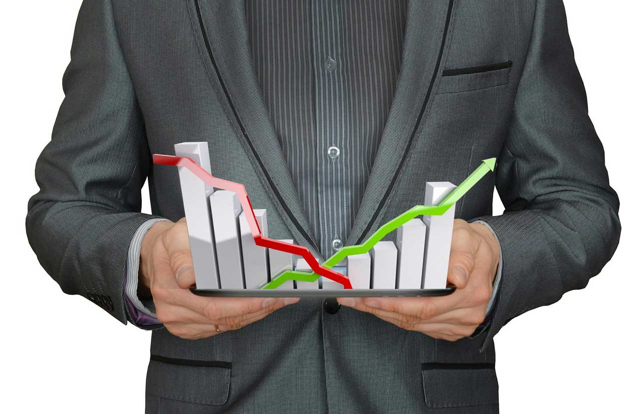 financial
