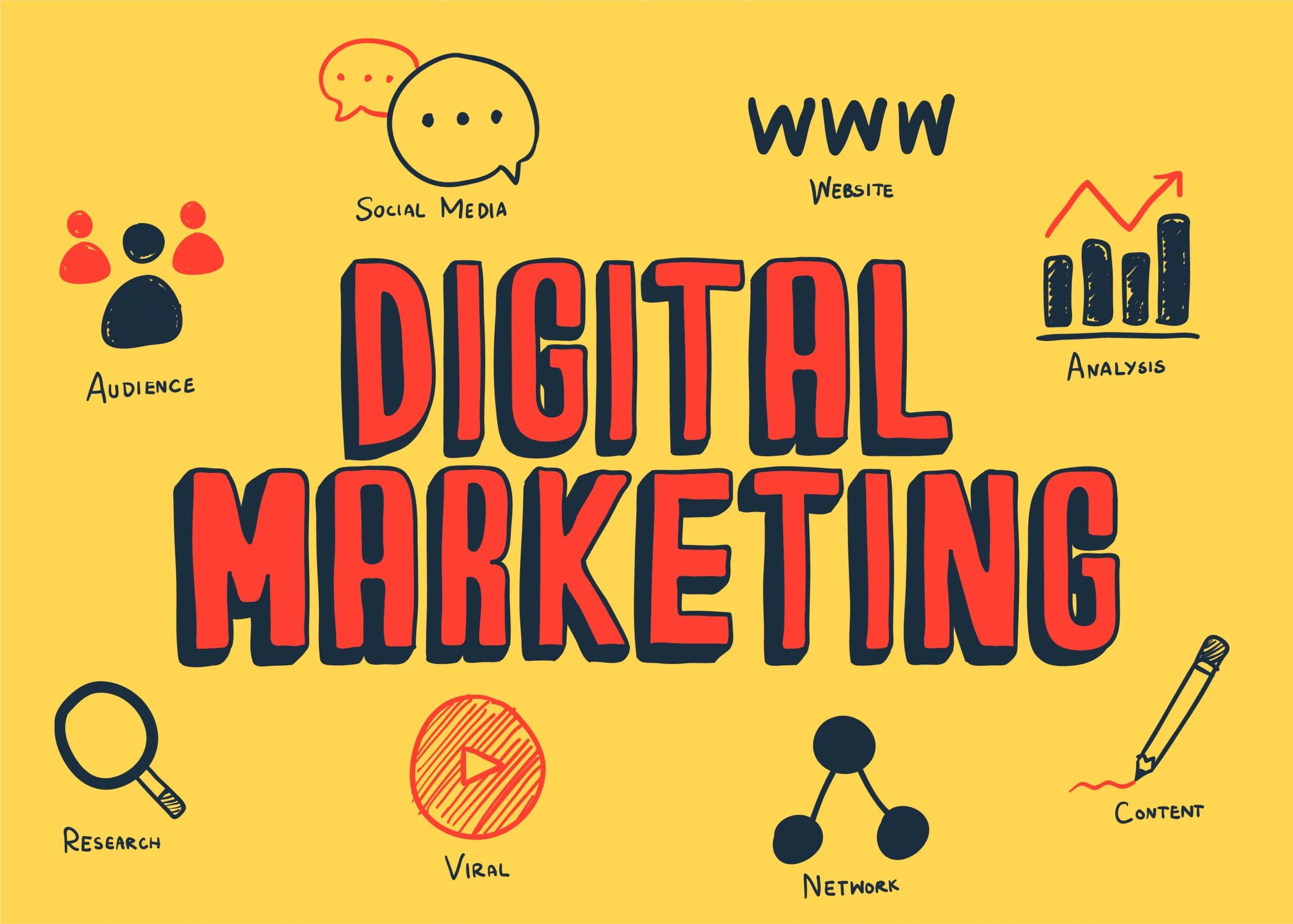 Marketing Digital
